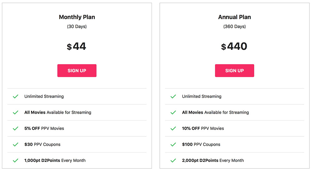 Recommended membership plan