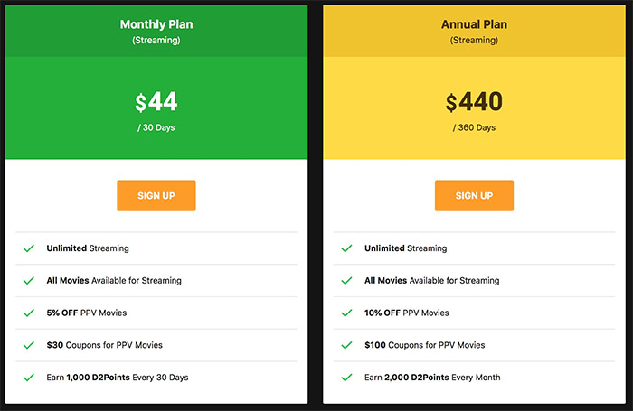 Recommended membership plan for Caribbeancom
