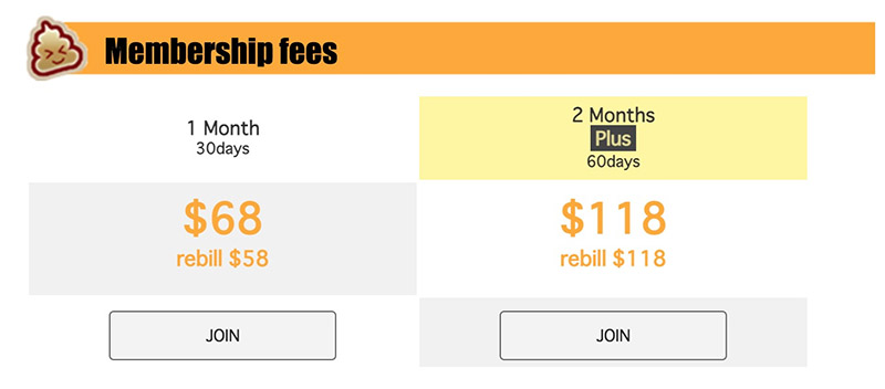 Unkotare:Recommended membership plan